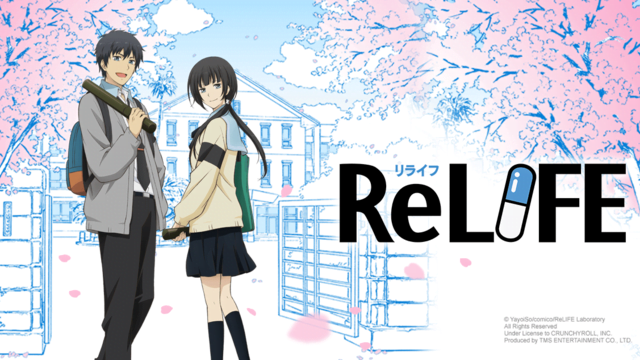 ReLIFE Watch Order