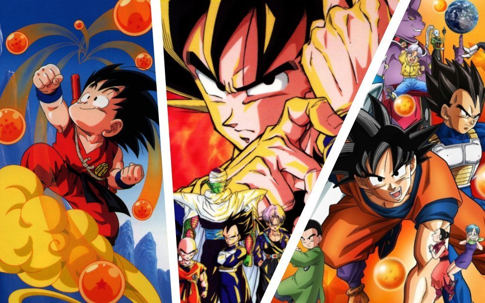 dragon-ball-anime