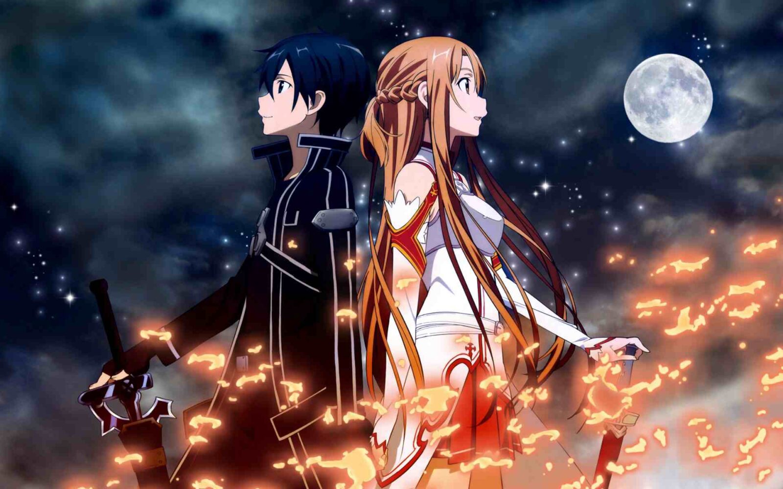 8 Sword Art Online Opening Songs