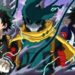 Strongest Characters in Boku no Hero Academia!