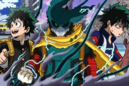 Strongest Characters in Boku no Hero Academia!